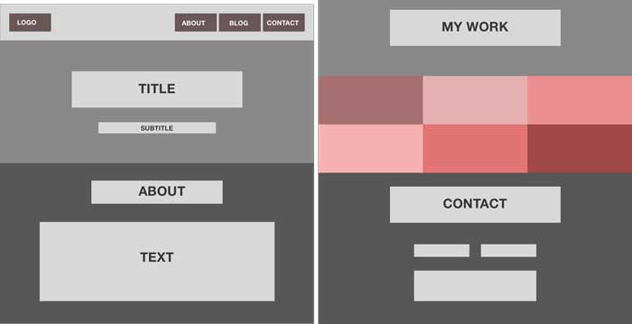 Wirframes of website in Sketch